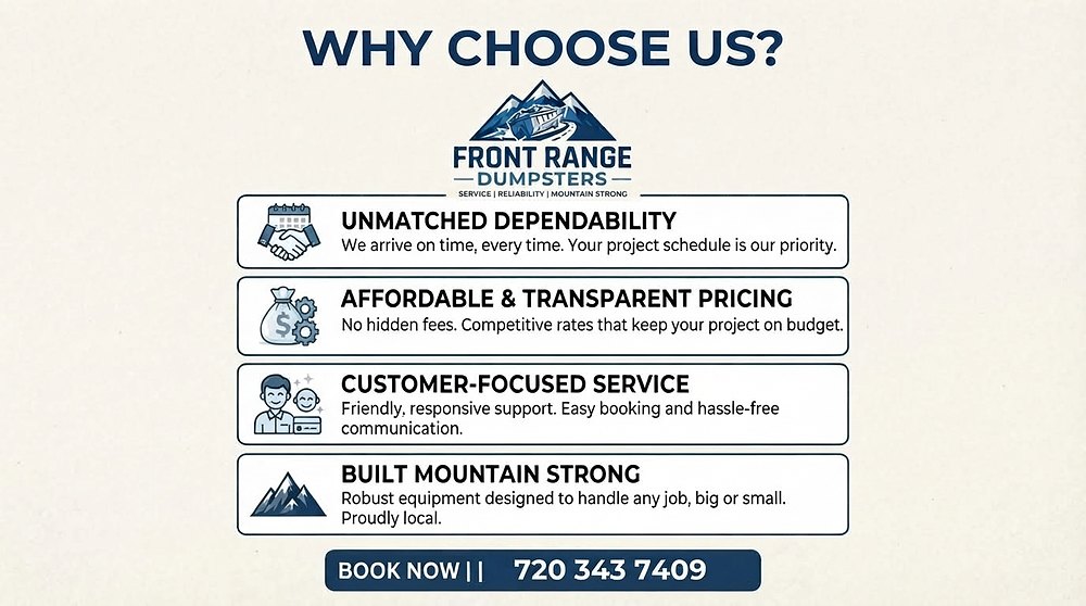 Why choose Front Range Dumpsters: dependability, transparent pricing, customer-focused service, built mountain strong